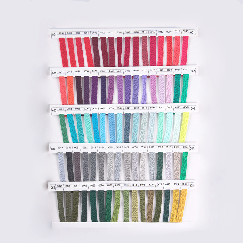 Företagsexempelkatalog