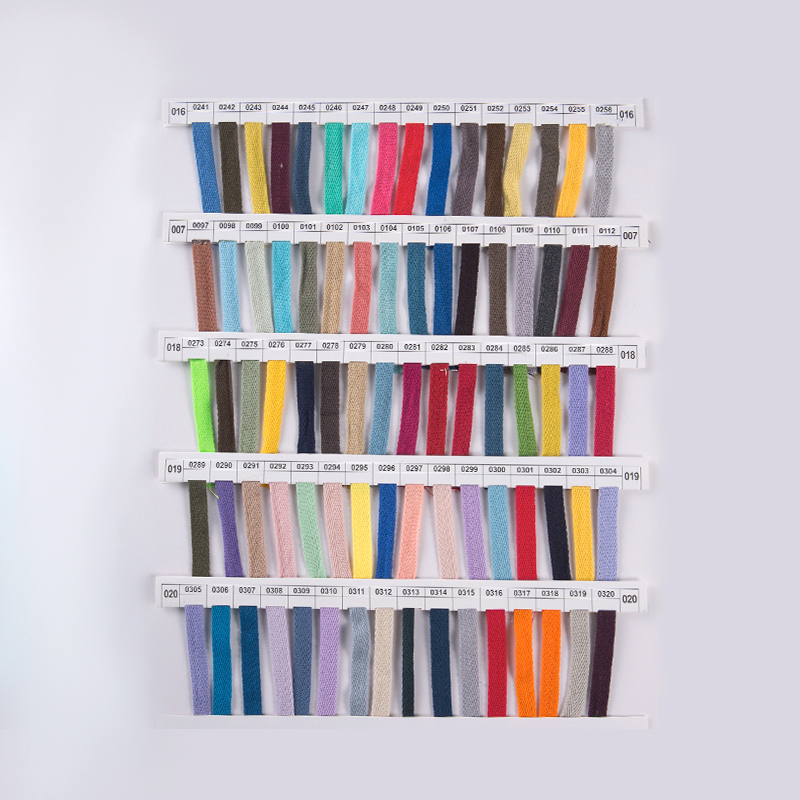 Företagsexempelkatalog