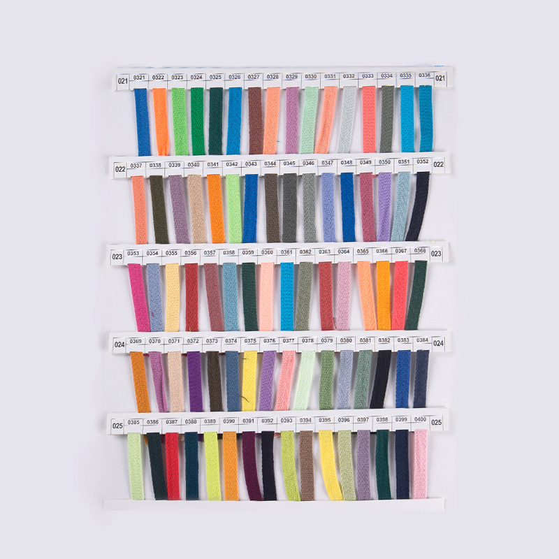 Företagsexempelkatalog