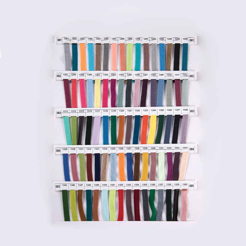 Företagsexempelkatalog